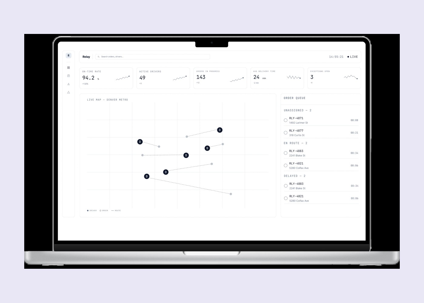 Project interface screen